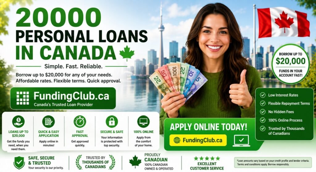 $20000 Personal Loans Canada
