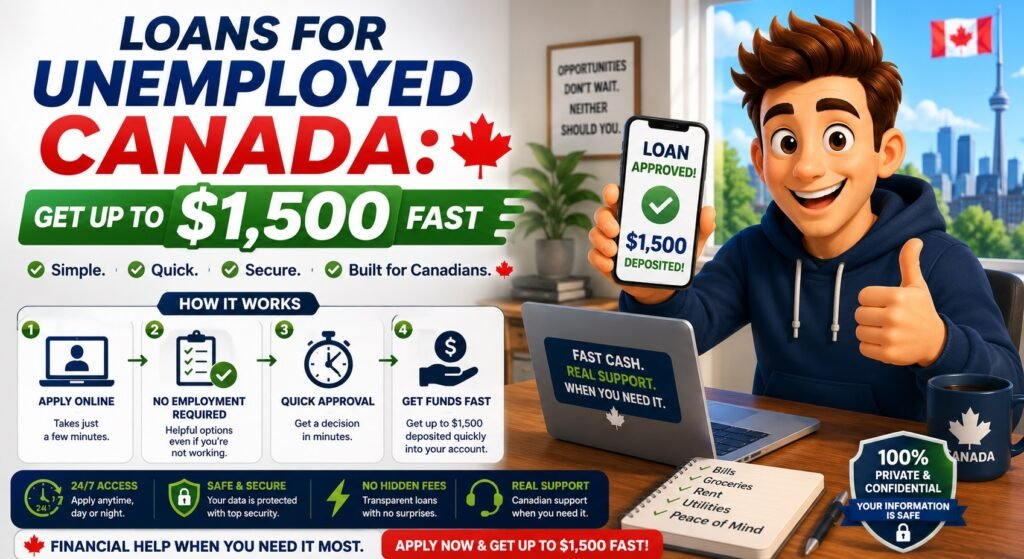 Loans for Unemployed